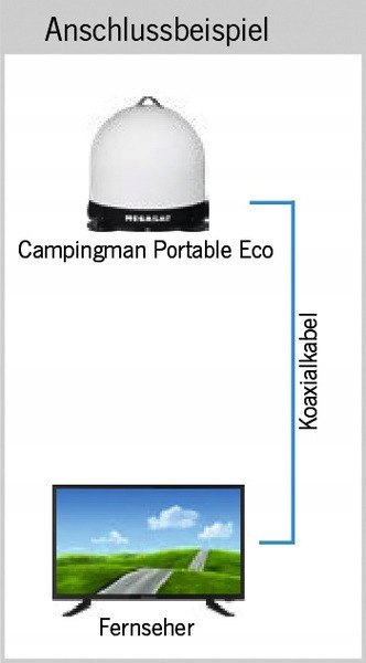 System satelitarny Megasat Campingman Portable Eco, biały
