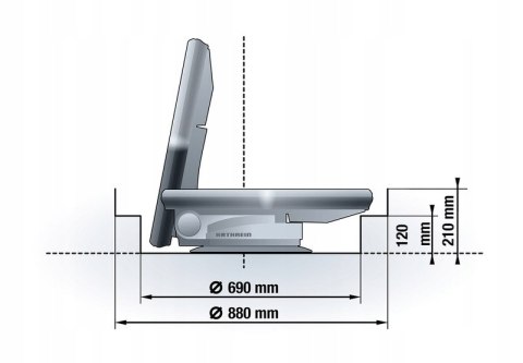 Kathrein HDP 650 GPS antena TV