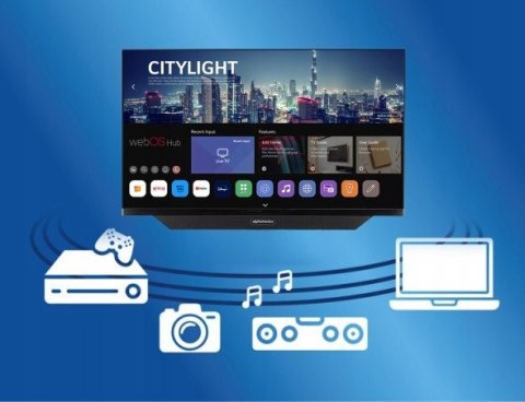 TELEWIZOR DO KAMPERA PRZYCZEPY ALPHATRONICS SLA DWS 24'' SMART TV 12V